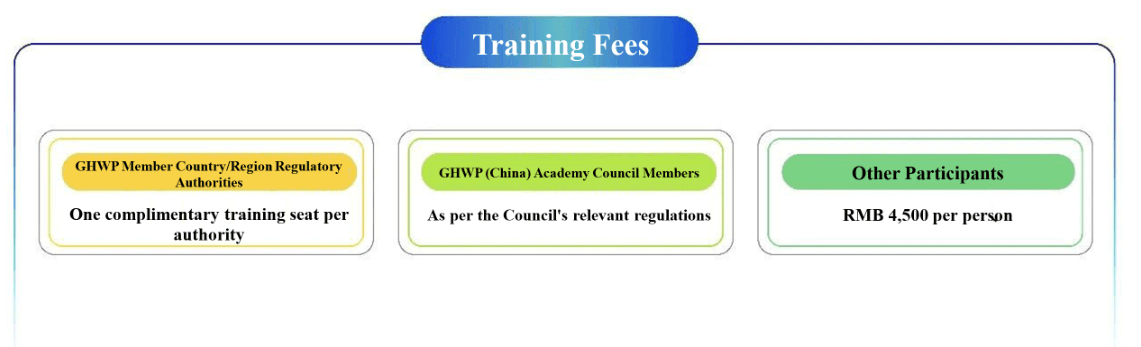 202609 China Academy Training Fees.png